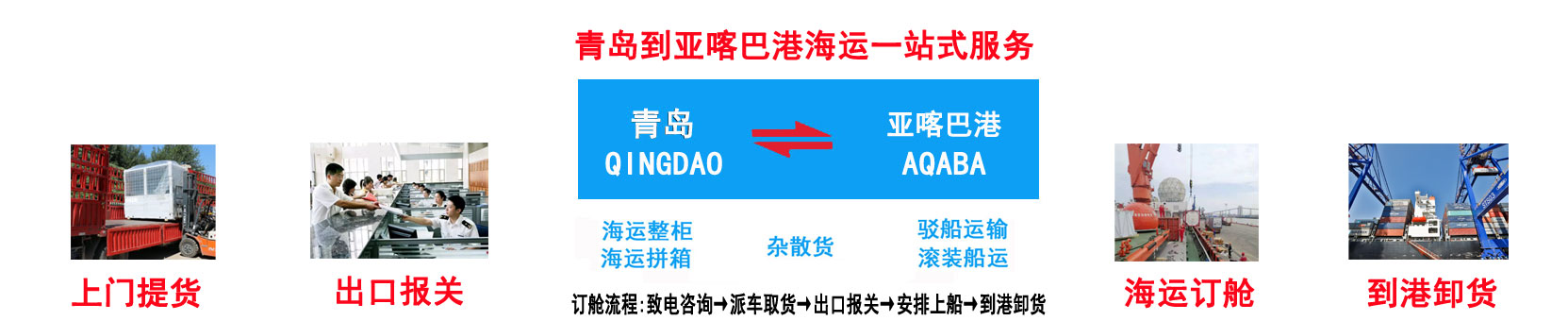 青岛到亚喀巴海运 青岛到AQABA港价格\航程\船期