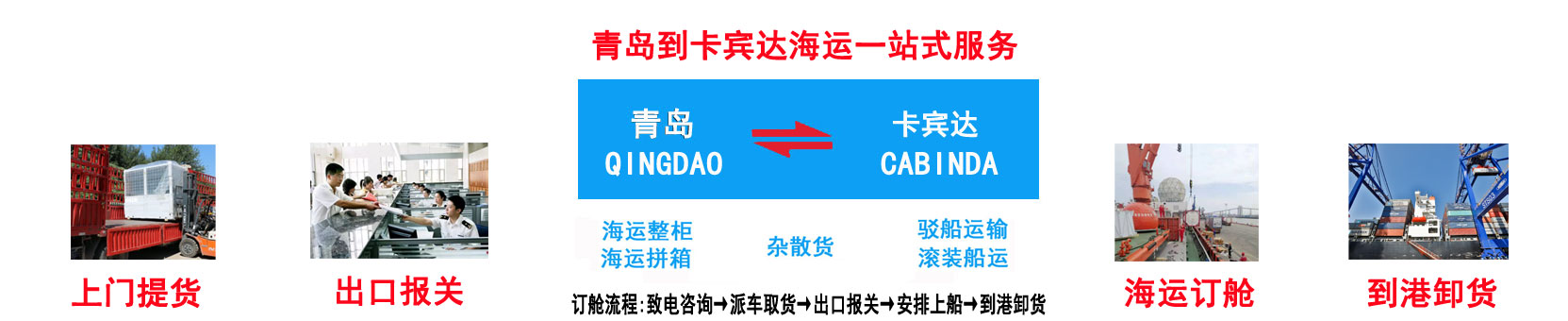 青岛到卡宾达海运 青岛到CABINDA价格\航程\船期