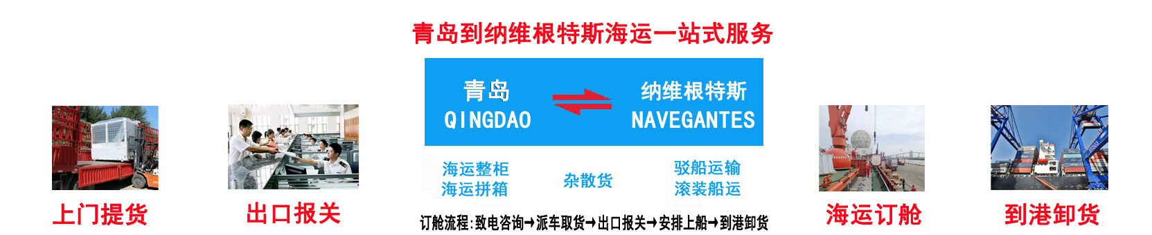青岛到纳维根特斯海运 青岛到NAVEGANTES港价格\航程\船期