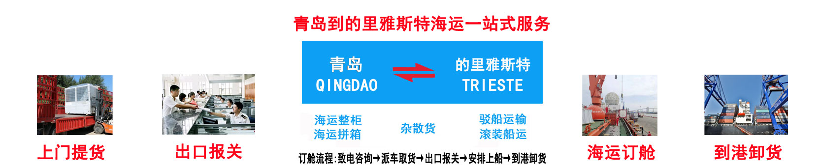 青岛到的里雅斯特海运 青岛到TRIESTE港价格\航程\船期